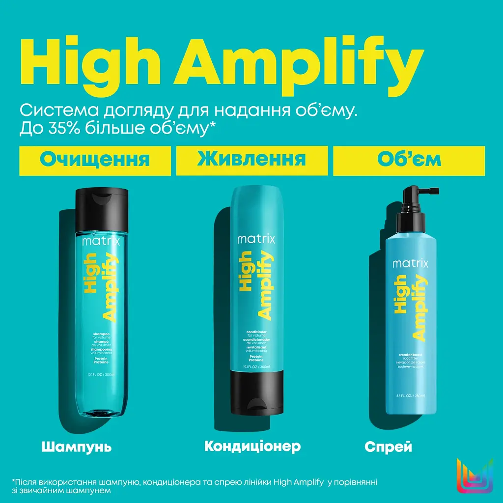 Спрей Matrix High Amplify Wonder Boost для надання об'єму тонкому волоссю прикореневий 250 мл - фото 8
