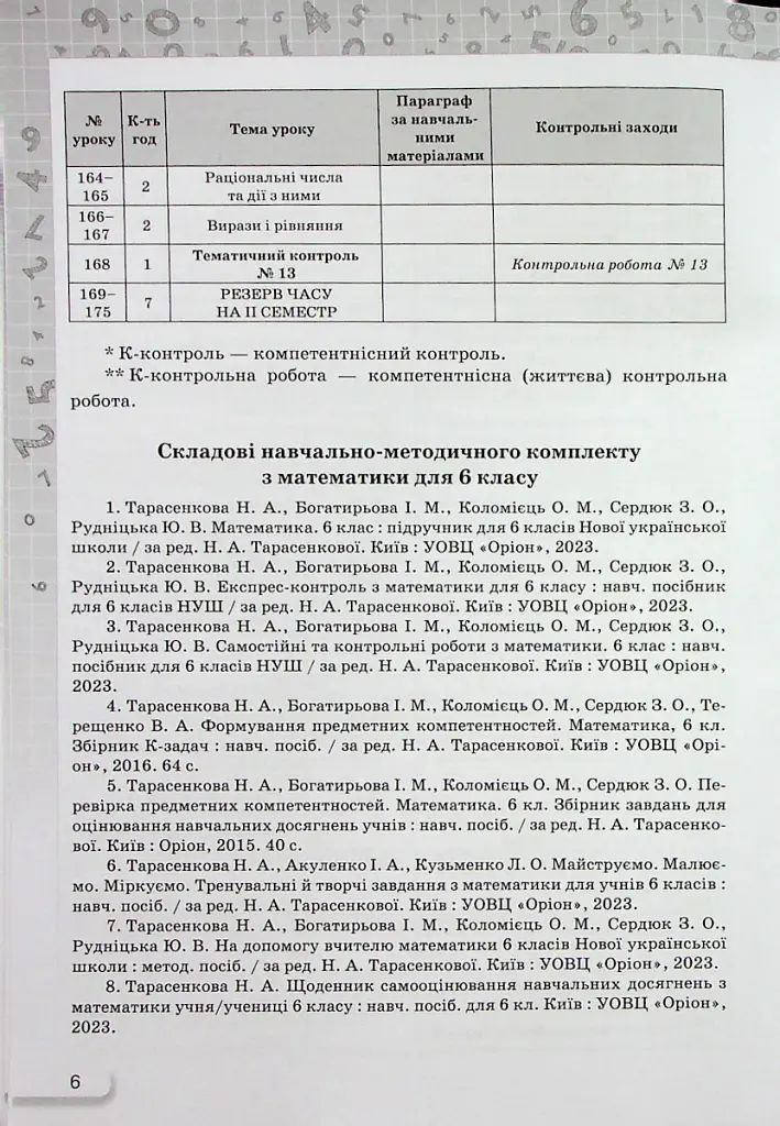 Математика 6 клас. Самостійні та контрольні роботи - Ніна Тарасенкова - фото 5