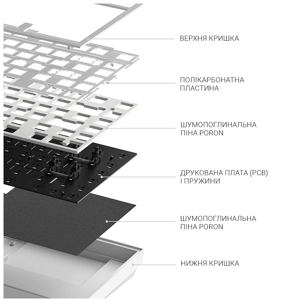 Клавіатура Dark Project ALU81 Terra Nostra PBT RGB Mech G3MS Moonstone White (DPKB_NOSTRA_81_ANSI_WHITE_UA) - фото 9