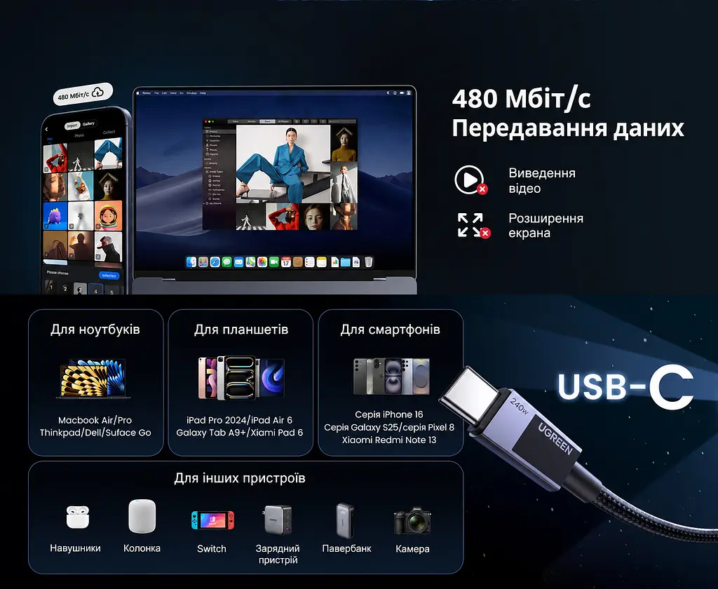 Кабель UGREEN L513 USB-C - USB-C PD 3.1 240 Вт 2 м чорний (45068) - фото 5