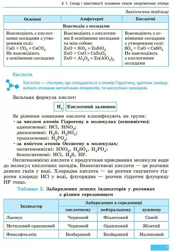 Хімія. Підручник. 9 клас - Олексій Григорович - фото 4