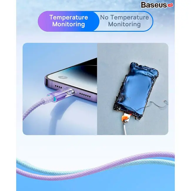 Кабель Baseus Explorer Series Fast Charging Cable with Smart Temperature Control Cable USB to Lightning 2.4A 1m CATS010003 Blue - фото 9