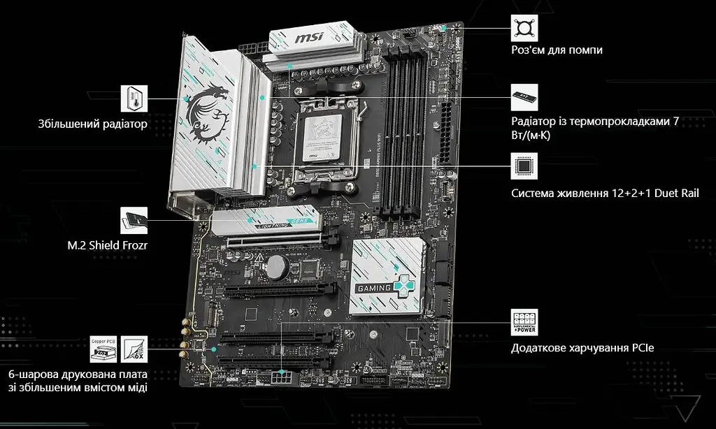 Материнська плата MSI B850 Gaming Plus WiFi Socket AM5 - фото 8