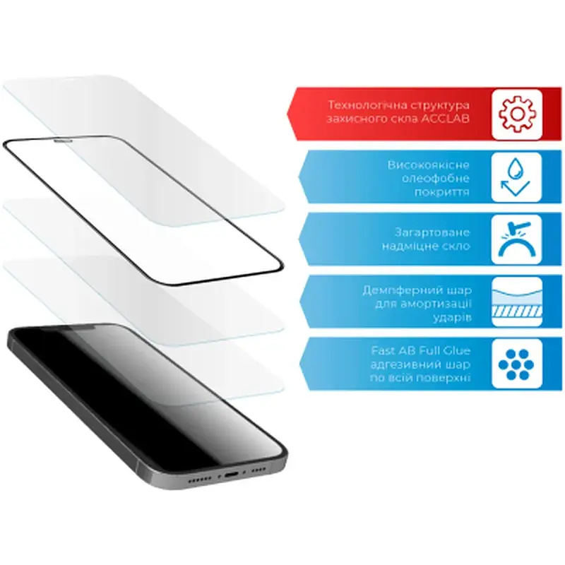 Скло захисне ACCLAB Full Glue Tecno Spark Go 2023 (1283126564819) - фото 4