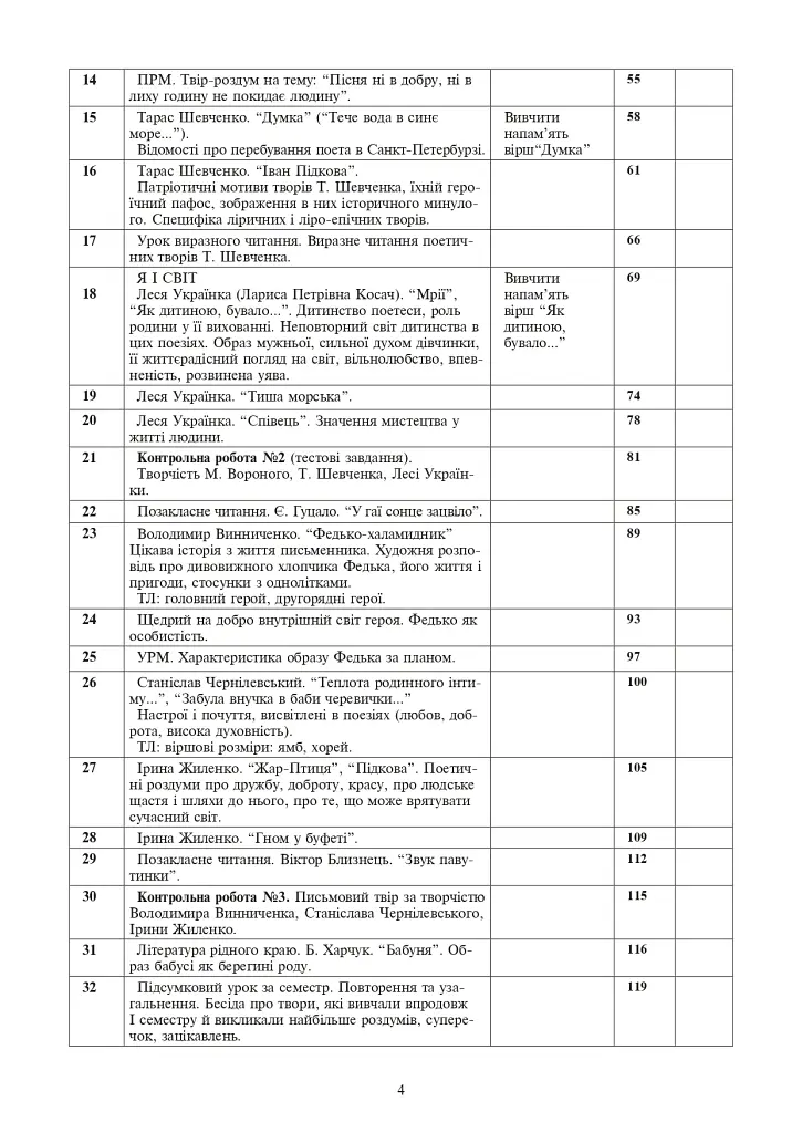 Українська література. Конспекти уроків. 6 клас. Посібник для вчителя - Наталія Демчук - фото 3