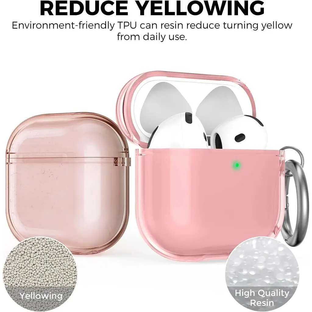 Чехол AhaStyle Silicone Case для Apple AirPods 4 Transparent Pink [CP-WG164-CPK] [133824] - фото 2