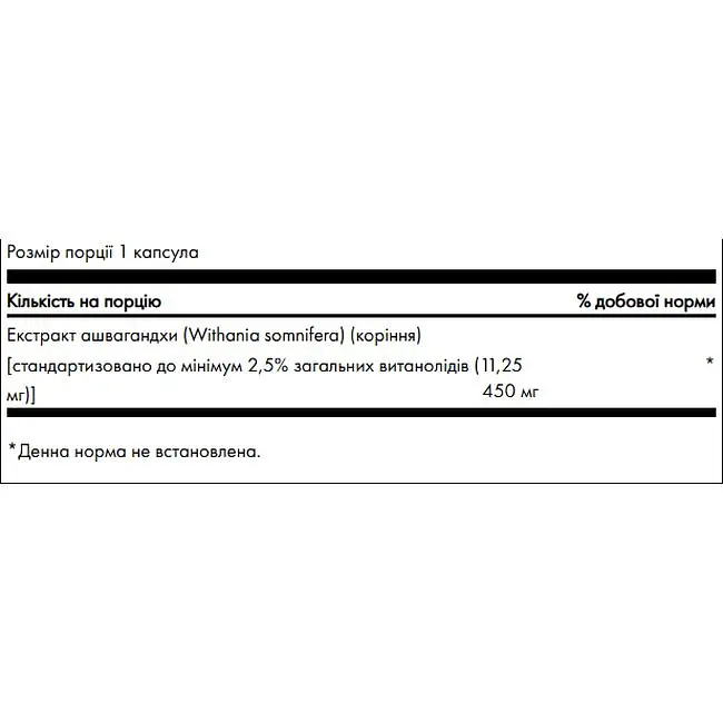 Экстракт ашваганды Swanson Ashwagandha Extract Standardized 450 мг 60 капсул (2023-10-4056) - фото 3