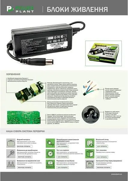 Блок питания для ноутбука PowerPlant LENOVO 220V 20V 90W 4.5A 4.0*1.7 (IB90H4017) - фото 3
