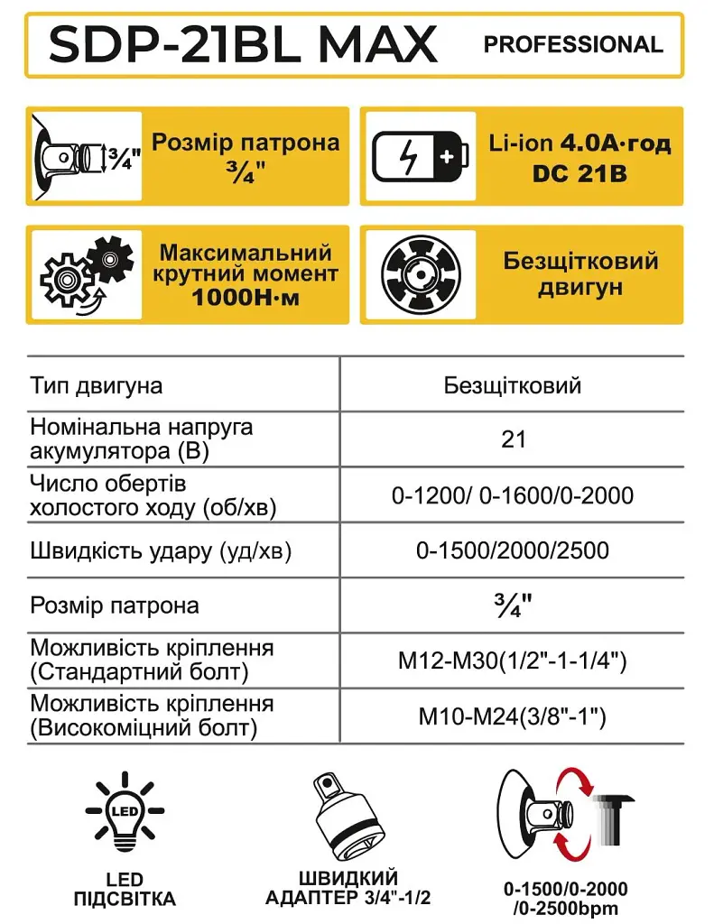 Гайковерт ударний акумуляторний Zegor SDP-21BL MAX 21V Profesional/безщітковий двигун/з підсвічуванням - фото 10