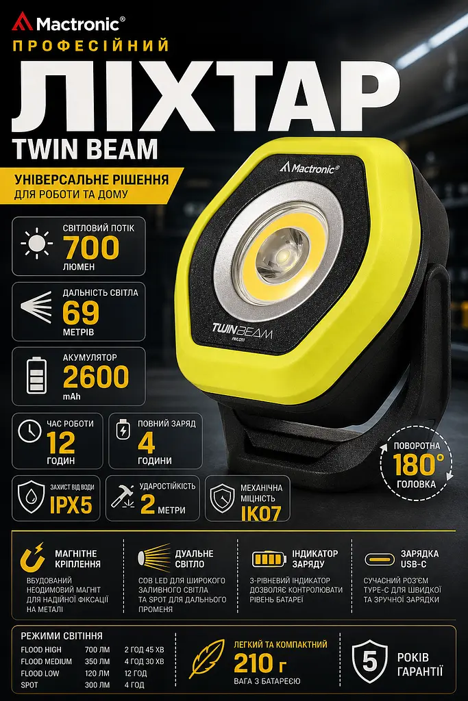 Ліхтар професійний Mactronic Twin Beam 700 Lm CRI80 Magnetic Type-C Чорний - фото 3
