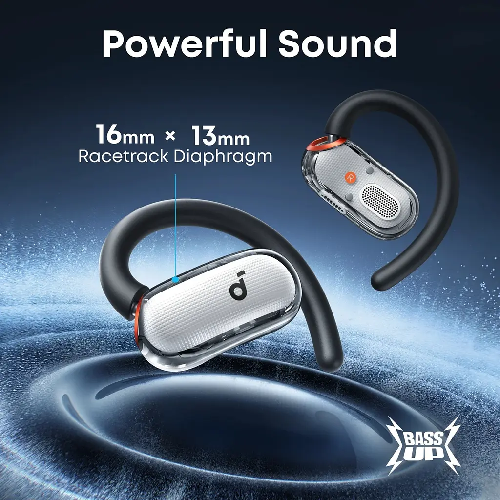 Гарнітура Anker SoundСore V40i White (7158213) - фото 6