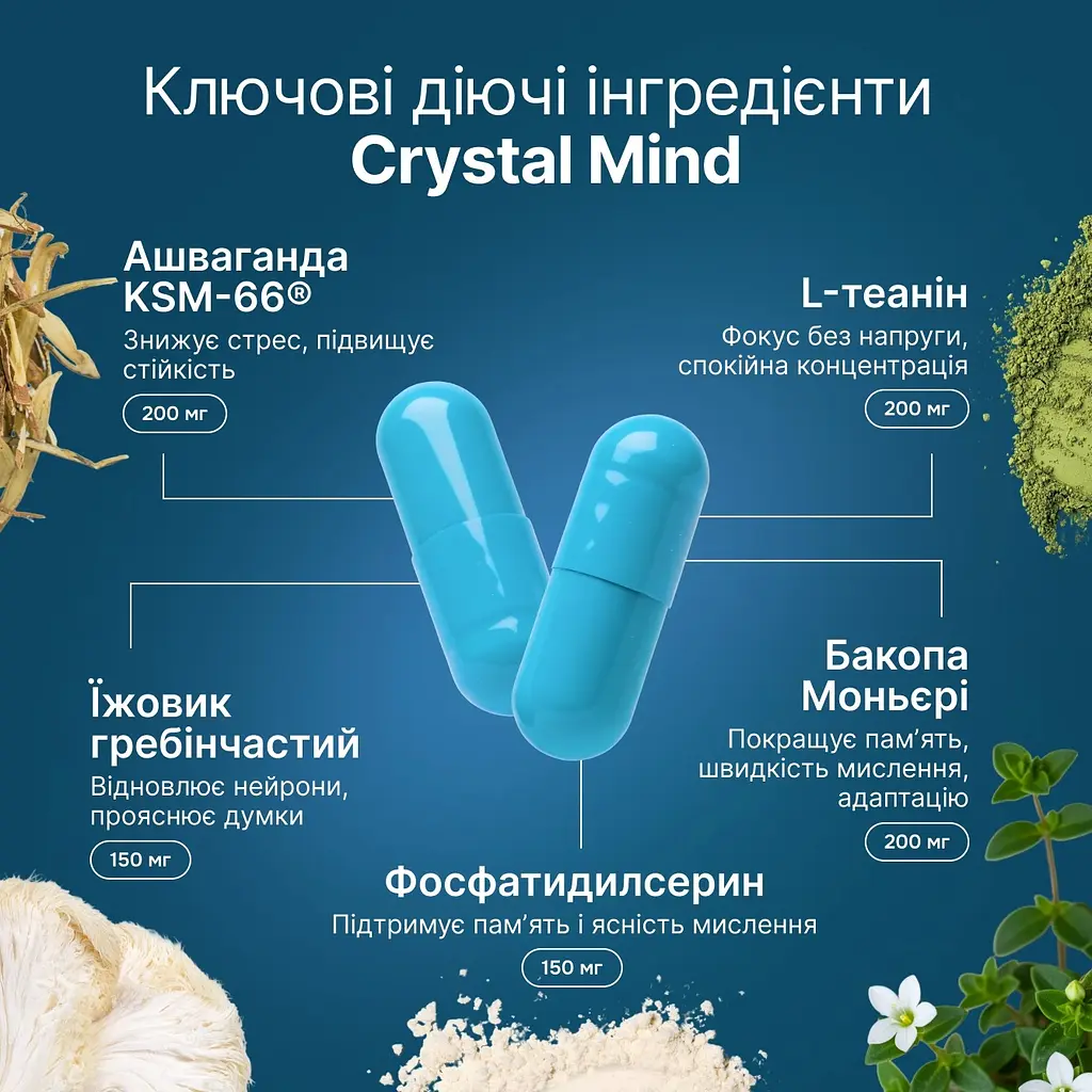 Добавка для фокусу кристального мислення когнітивної витривалості пам'яті та адаптації до стресу Perla Helsa Crystal Mind капс. 40 шт. - фото 5