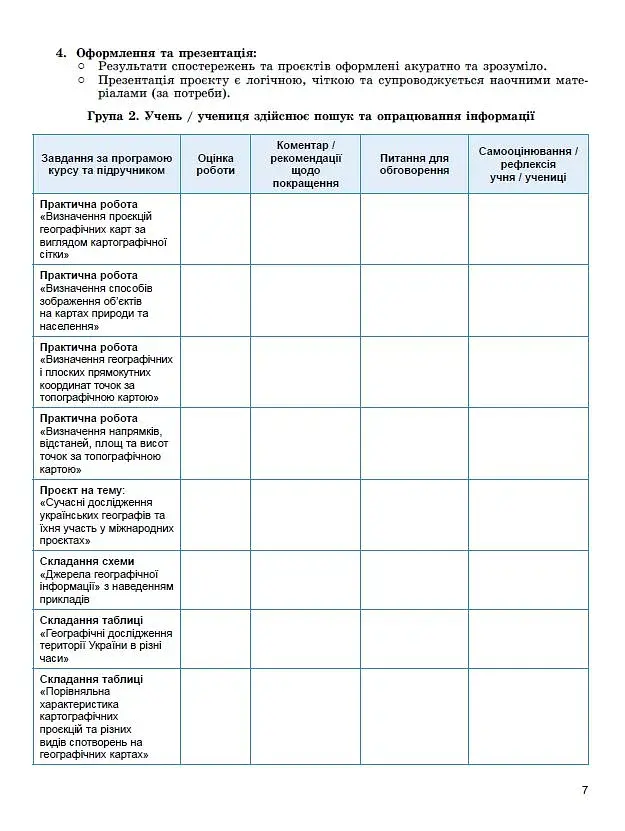 Географія. 8 клас. Зошит для формувального, підсумкового та тематичного оцінювання - фото 6