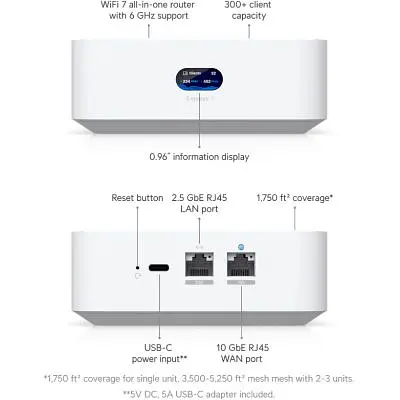 Маршрутизатор Ubiquiti UniFi Express 7 (UX7) - фото 7