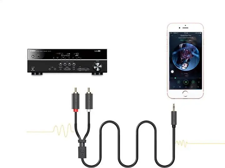 Кабель Ugreen AV102 AUX 3.5мм TRS - RCAx2 M/M 1.0м Black (10772) - фото 2