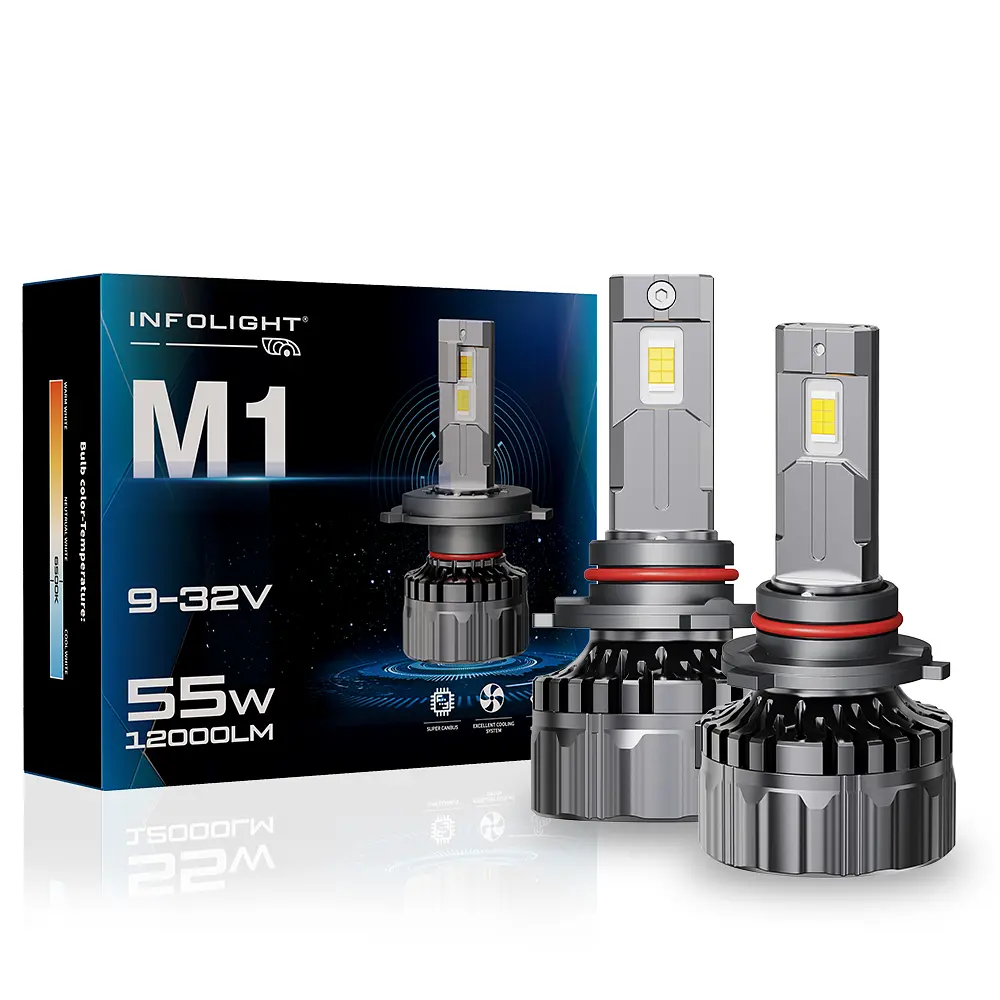 Комплект світлодіодних ламп Infolight M1 9005 55W - фото 7