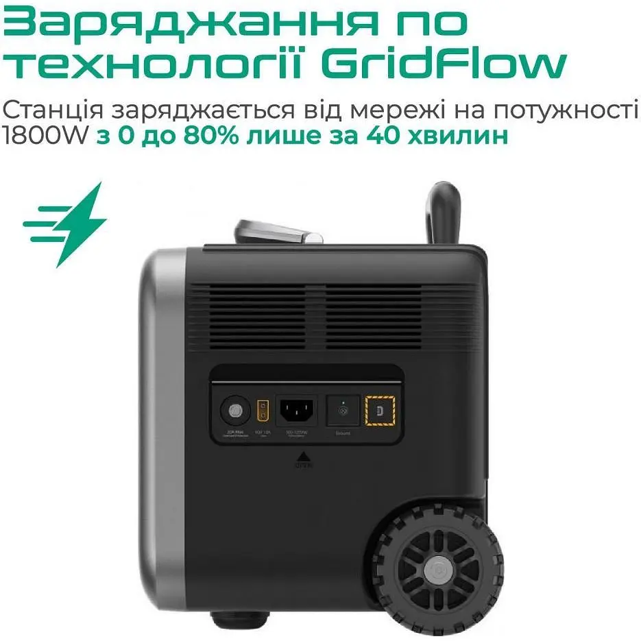 Зарядная станция Zendure SuperBase Pro 1500 (ZDSBP1500-bk-eu) - фото 3