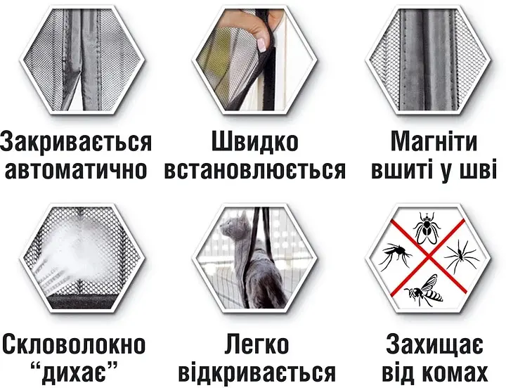 Магнітна москітна антімоскітна сітка на двері 120х230 см - фото 4