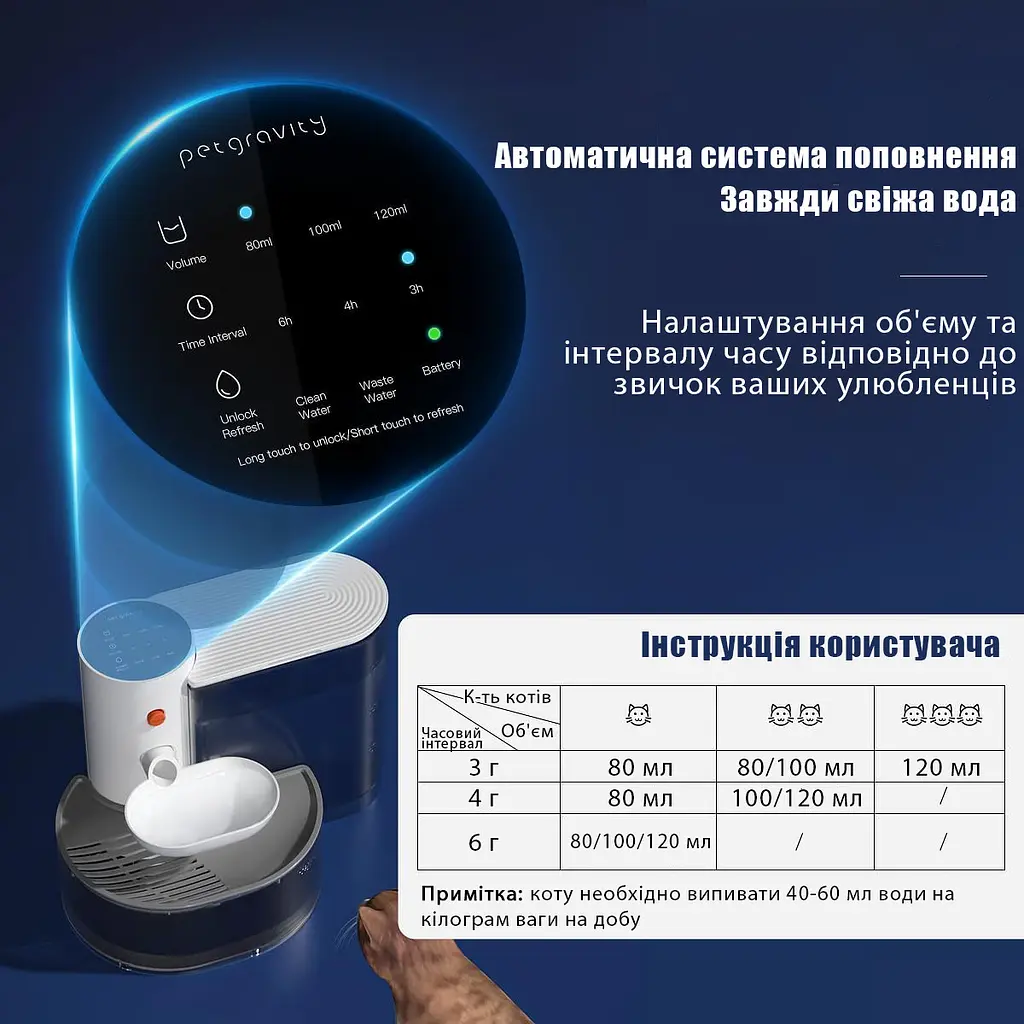 Фонтан для кота PetGravity 3 л, смарт фонтанчик з системою очищення - фото 6