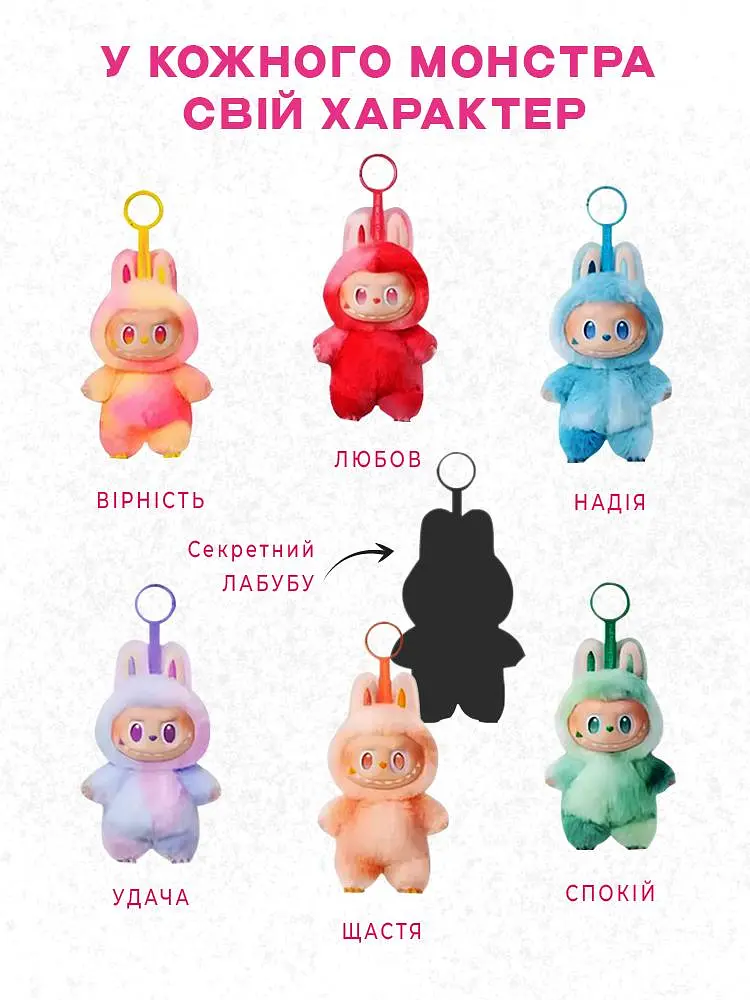 Брелок м'яка дитяча іграшка сюрприз Labubu v3 Labubu Big into Energy series рюкзака - фото 9