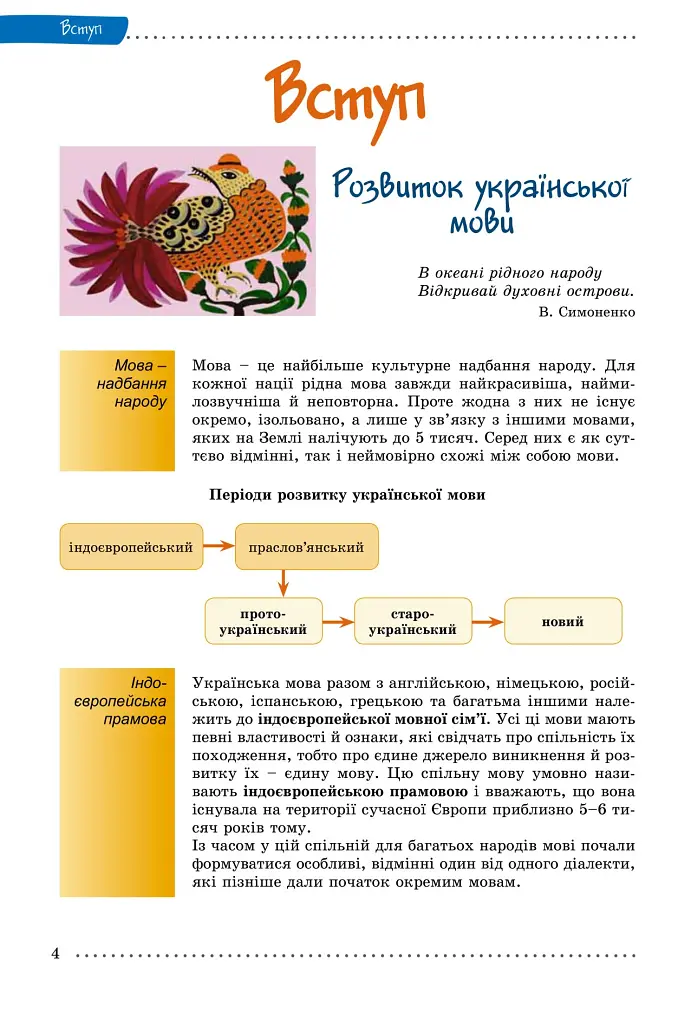 Українська мова 9 клас - фото 2