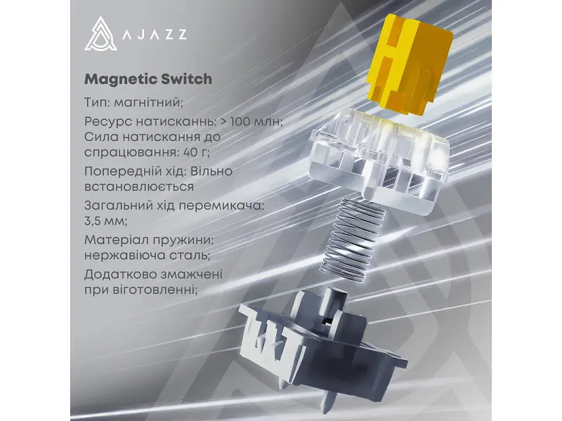 Клавіатура Ajazz AK820 MAX Magnetic Switches Purple/White/Blue (AK820MAX-WM-PWB) - фото 8