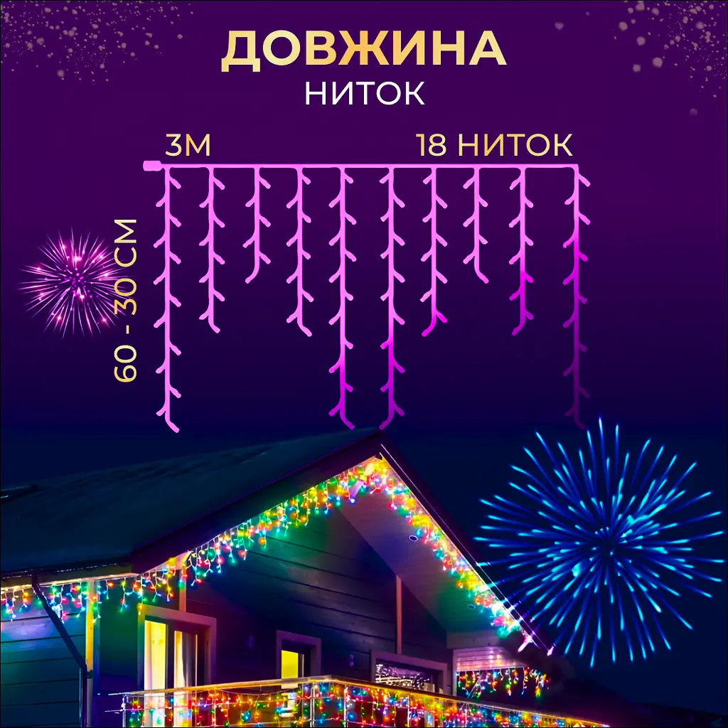 Гірлянда GarlandoPro Бахрома вулична 90 LED 3 м від мережі, мультиколор (3МWML) - фото 3