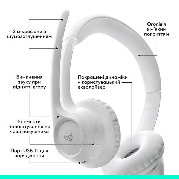 Гарнитура Logitech Zone 300 Wireless Headset BT White (981-001417) - фото 6