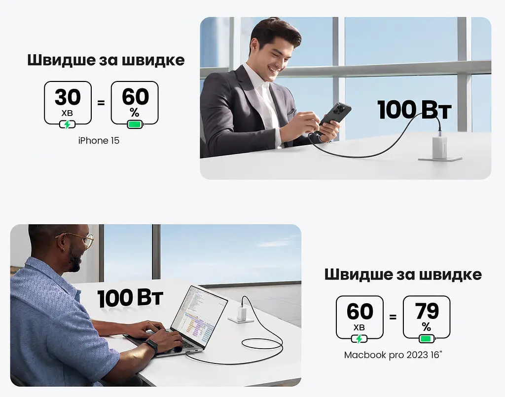 Кабель UGREEN US334 USB-C - USB-C кутовий 90° PD 100 Вт 2 м космічний сірий (70645) - фото 10