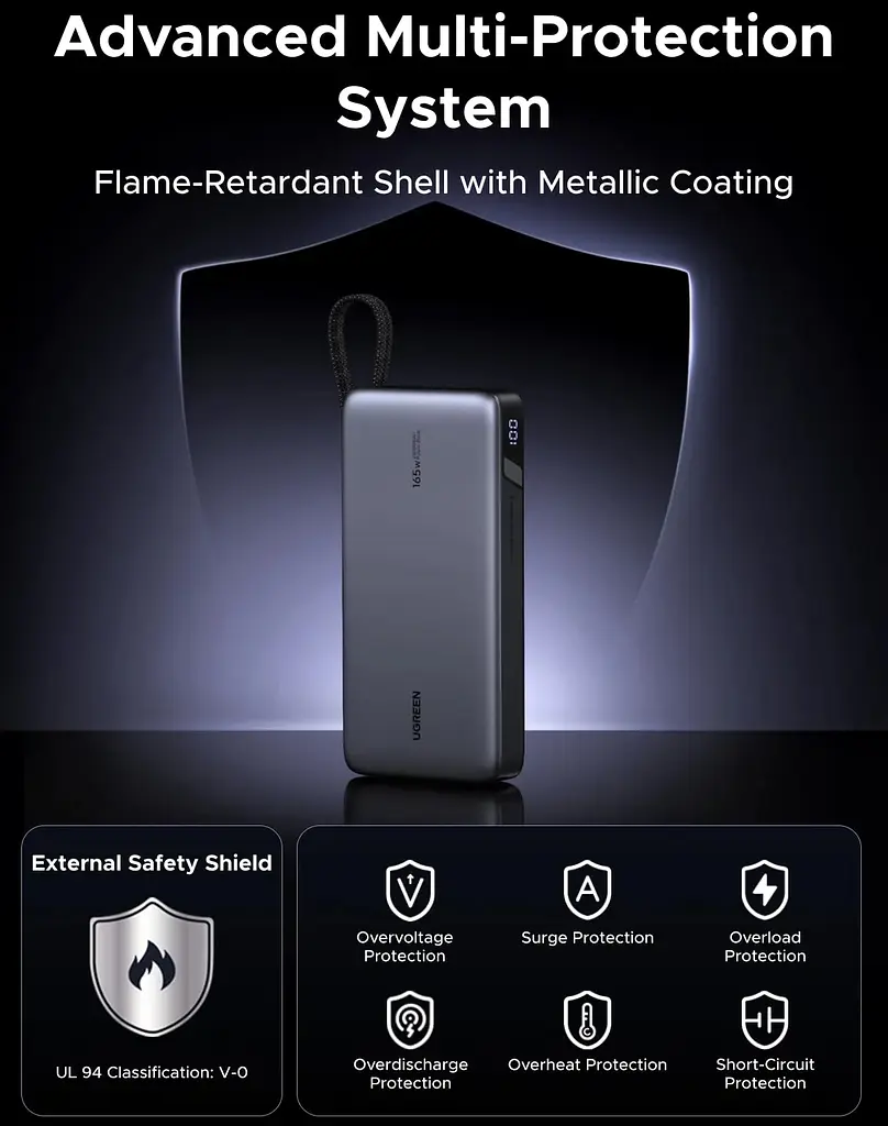 УМБ Ugreen 25000mAh 165W PD3.1/QC, USB-A,USB-С IN/OUT, with built in 2xUSB-C cables (PB552) Gray - фото 9