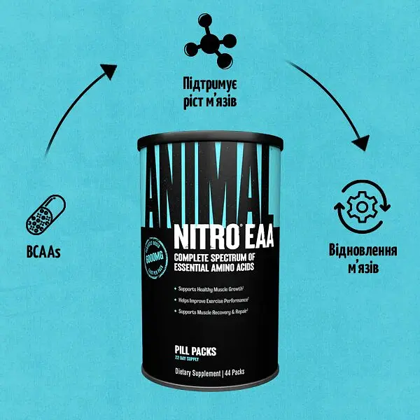 Аминокислота Universal Nutrition Animal Nitro, 44 пакетика - фото 8