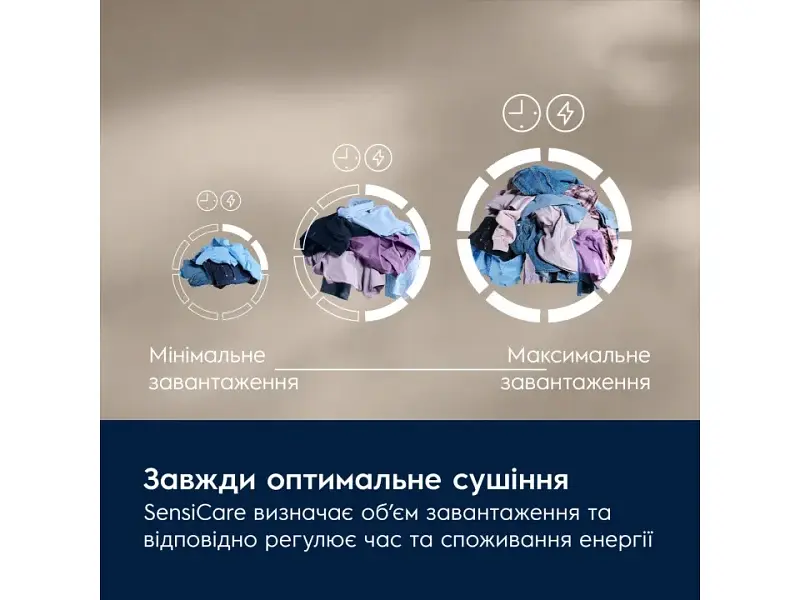Сушильная машина Electrolux EW7D495UDU - фото 10