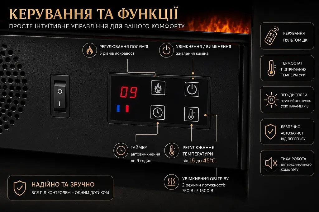Електричний камін Nevada luxe Ivory 1500 Вт з порталом, звук потріскування дров (10080153) - фото 8