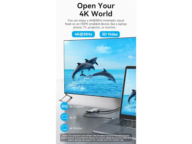 Мультипортовий адаптер Vention 7-in-1 USB-C to HDMI/USB3.0x3/SD/TF/PD (TOPHB) - фото 9
