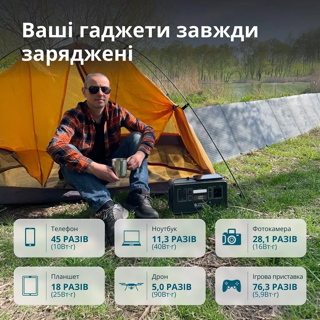 Портативна зарядна станція Konner&Sohnen KS 500PS LiFePO4, 448 Вт/ч 500 Вт (KS500PS) - фото 8