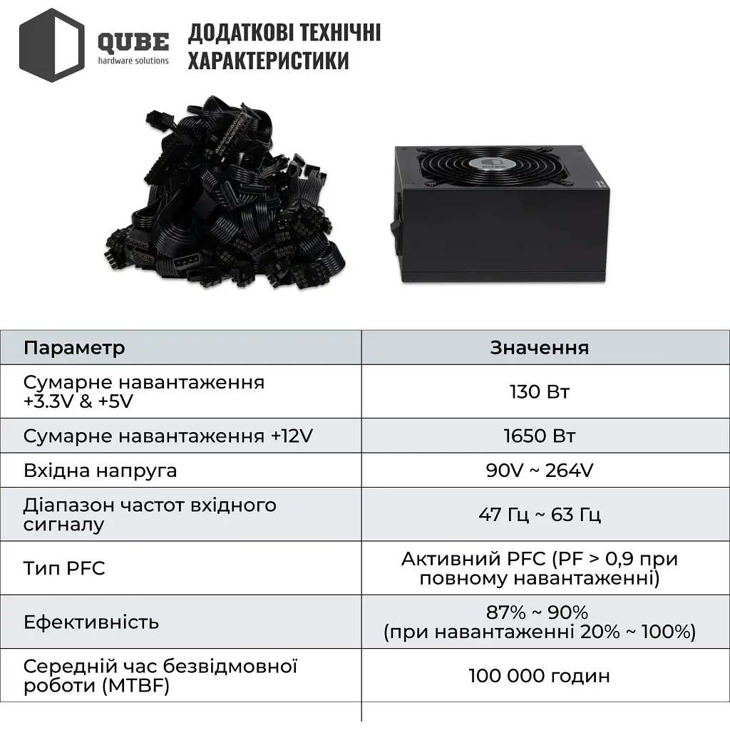 Блок живлення Qube 1650W (QBF-HP1-1650GD-14C) - фото 9
