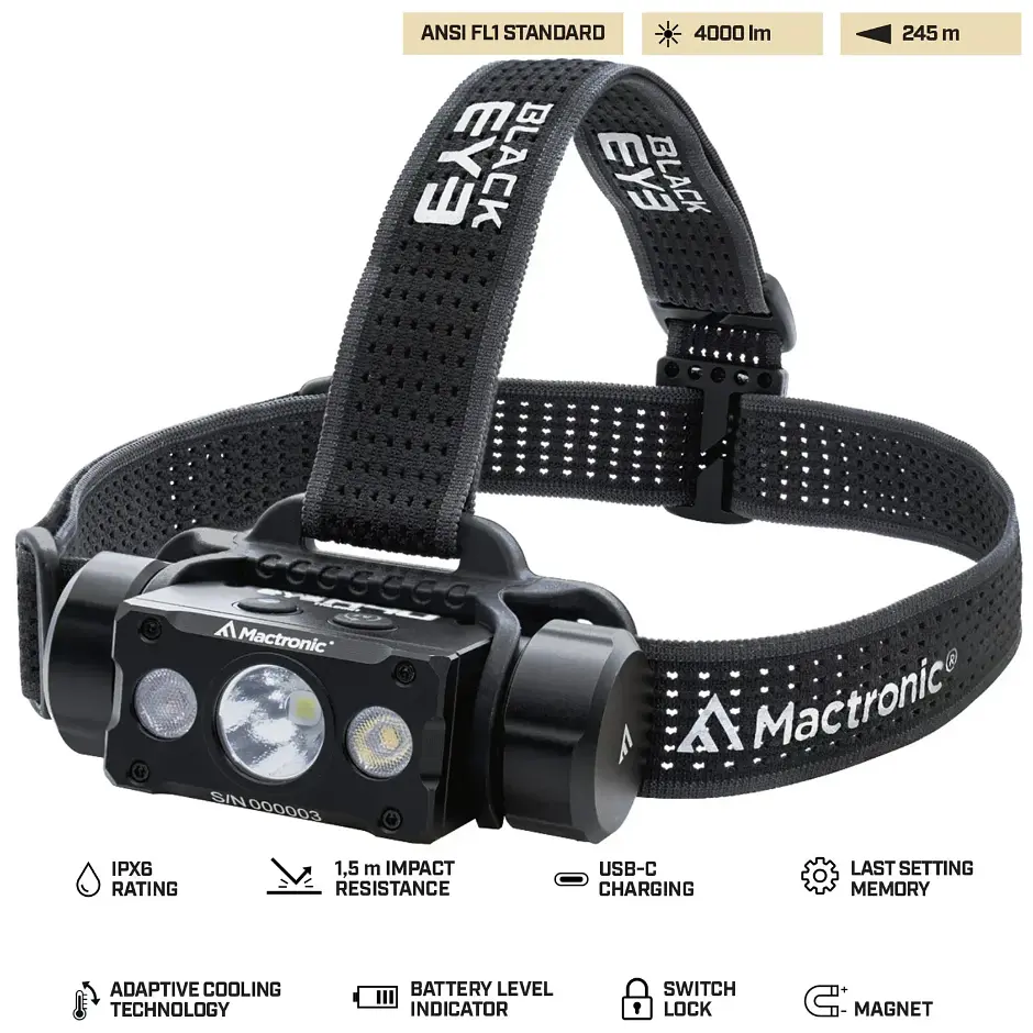 Ліхтар налобний Mactronic Black Eye H40 (4000 Lm) Cool White/Red LED Rechargeable Type-C (THL0061) (DAS303952) - фото 2