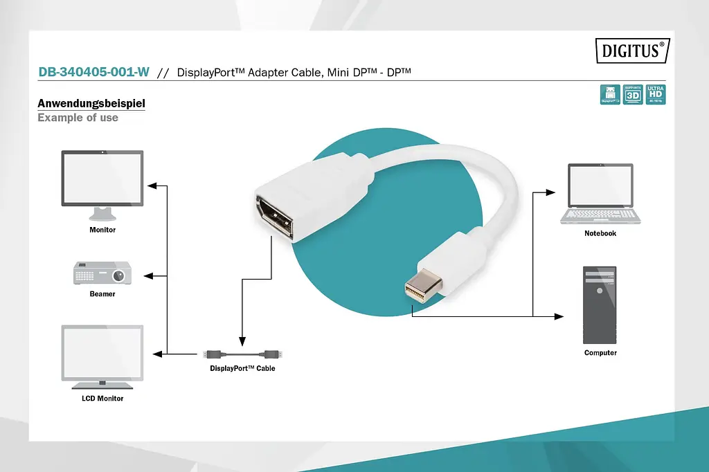 Переходник Mini DisplayPort - DisplayPort Digitus 4K - фото 2