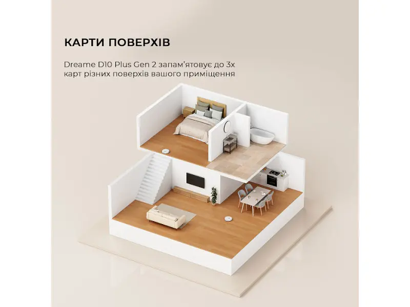 Робот-пилосос з вологим прибиранням Dreame Bot D10 Plus Gen 2 (RLD32GD) - фото 5