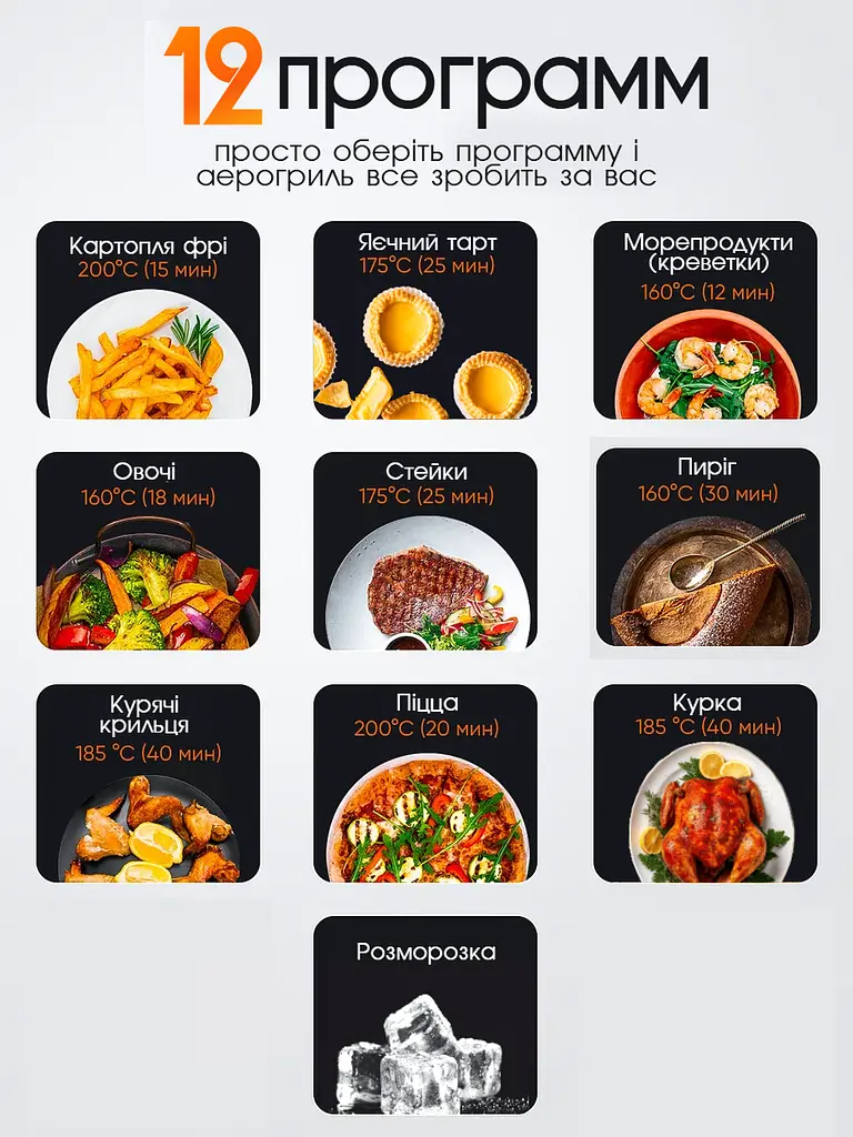 Багатофункціональна мультипіч AIR FRYER GRILL на 8.5 л 2000 Вт - фото 3