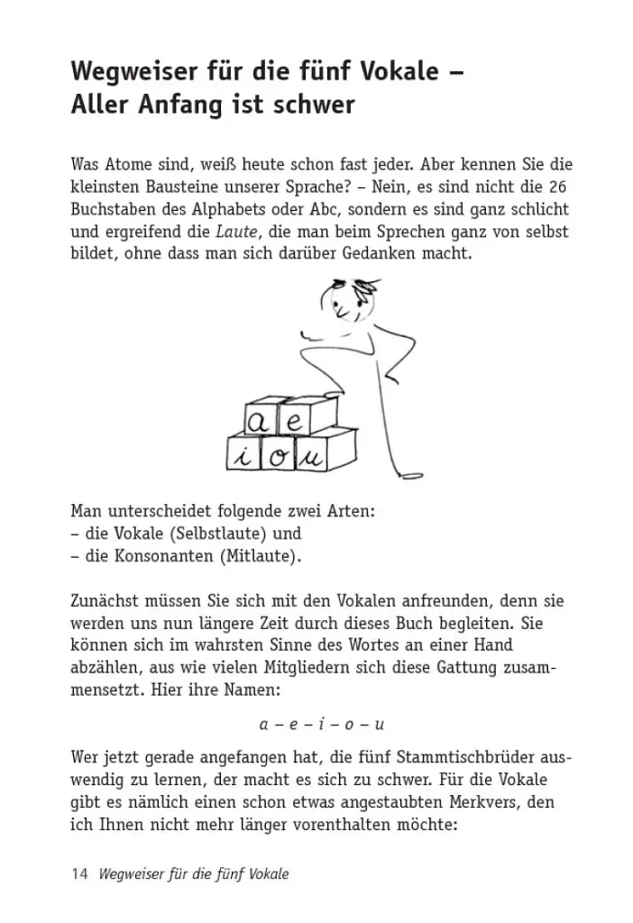 Deutsch uben. Taschentrainer Das Gleiche ist nicht dasselbe! - фото 4