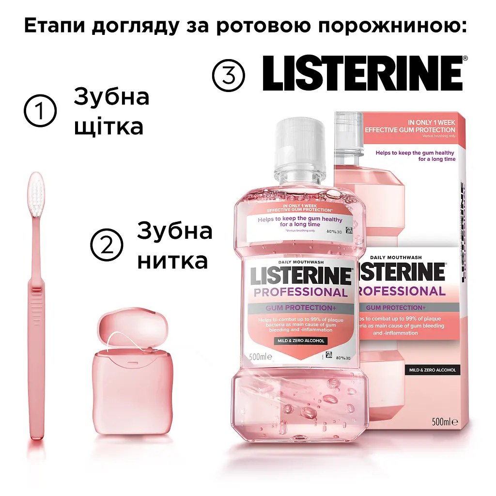 Ополіскувач для ротової порожнини Listerine Професійний Захист ясен+ 500 мл - фото 8