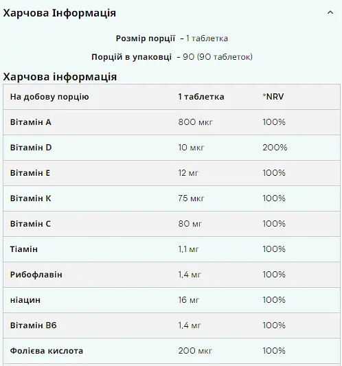 Комплекс Вітамінів і Мінералів A-Z Multivitamin - 90 таб - фото 2