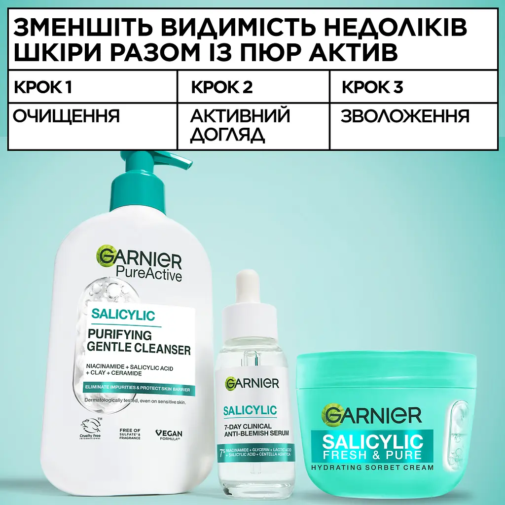 Сироватка для обличчя Garnier Pure Active Salicylic із саліциловою кислотою проти недосконалостей шкіри 30 мл - фото 8