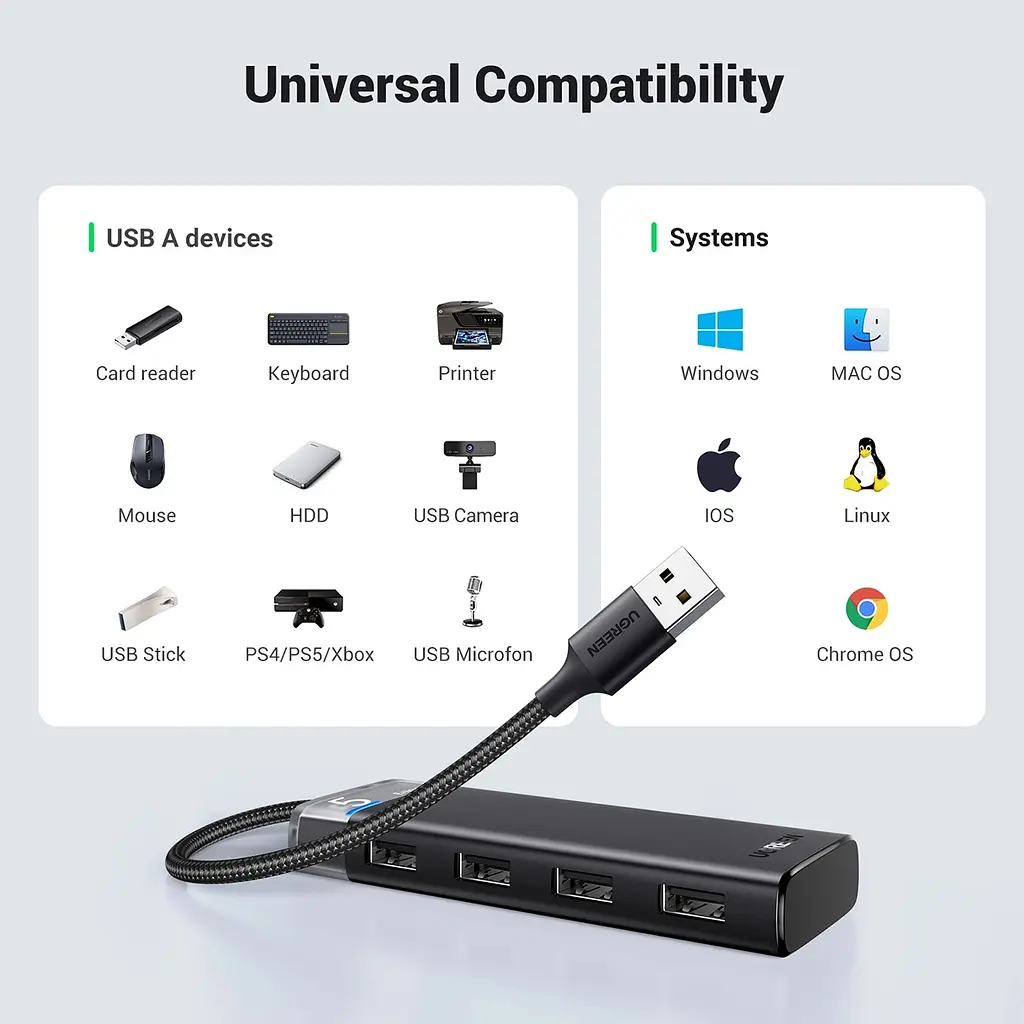 Хаб USB 3.0 -> 4хUSB-A 3.2 Gen1 10Gbps Black CM219 Ugreen - фото 6