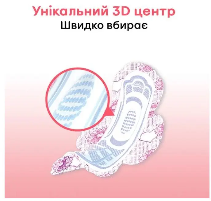 Гигиенические прокладки Kotex Ultra Super 22 шт. - фото 4