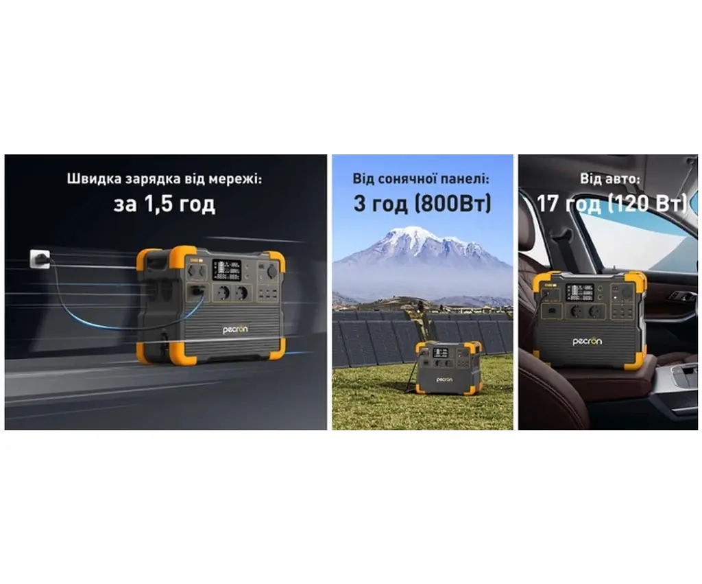 Портативна зарядна станція Pecron E-2400-LFP 2400W 2048Wh LiFePO4, LCD, APP Control - фото 7