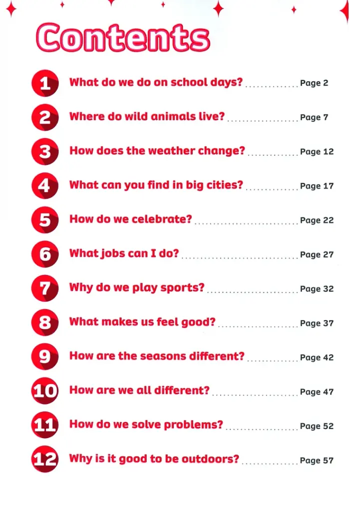 Now I Know. Level 2. Speaking and Vocabulary Book - фото 2