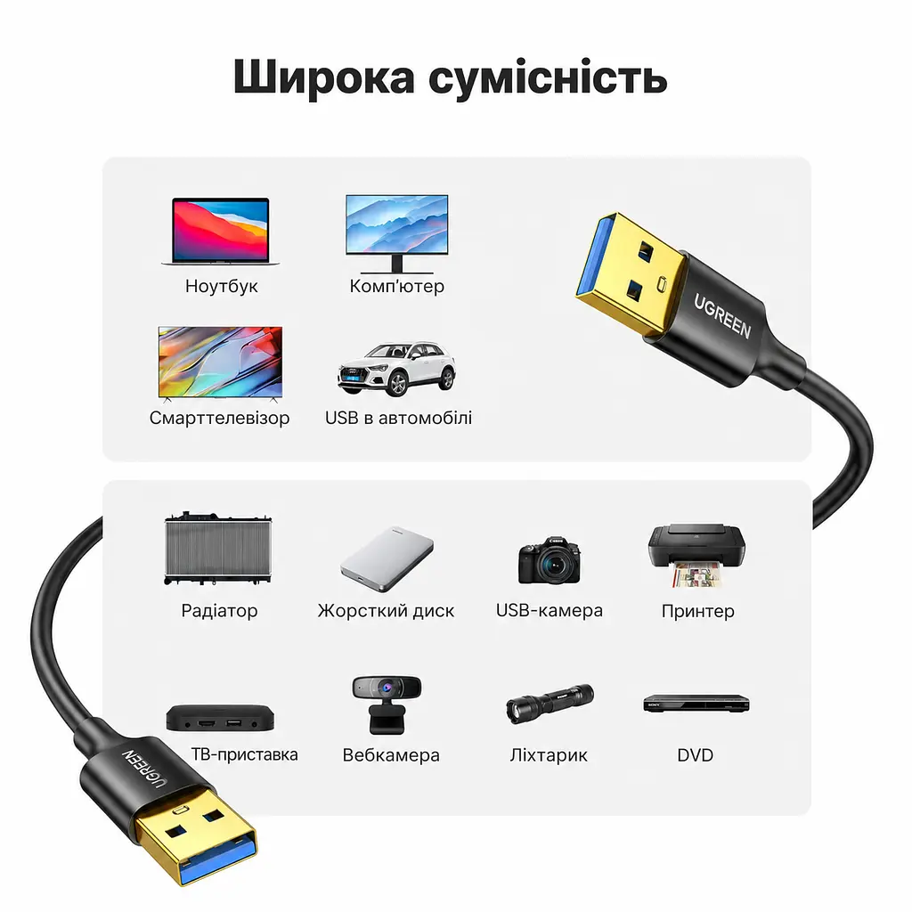 Кабель UGREEN US128 USB 3.0 Type-A - Type-A 2 м чорний (10371) - фото 9