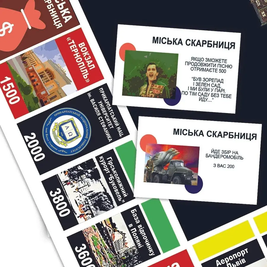 Настільна гра PlayRoom Монополія Заходу України від 2 до 5 гравців (PLR-0040) - фото 5